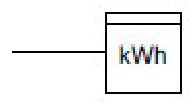 Compteur kWh