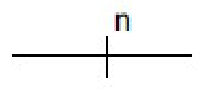 Nombre de canalisations : n